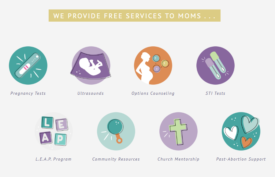 Missed Period Pills - Care Net Peninsula Newport News, VA